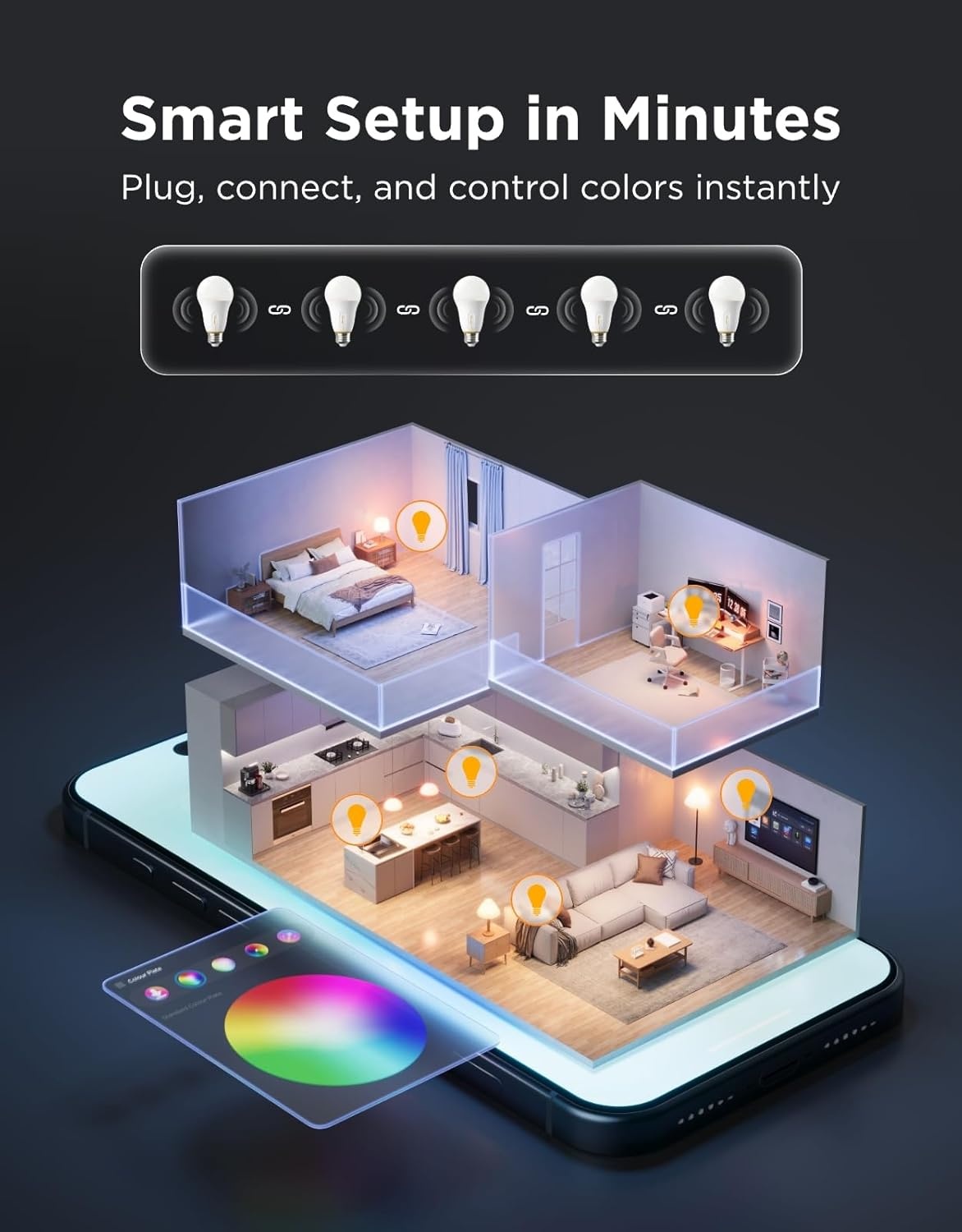imageGovee 1600 Lumens Smart Light Bulbs A21 LED Bulbs 100W Equivalent for Living Room RGBWW Color Changing Light Bulbs Compatible with Matter Alexa amp SmartThings CRI 90 E26 Base 24GHz Only 2Pack