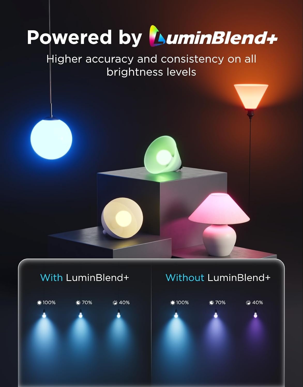 imageGovee 1600 Lumens Smart Light Bulbs A21 LED Bulbs 100W Equivalent for Living Room RGBWW Color Changing Light Bulbs Compatible with Matter Alexa amp SmartThings CRI 90 E26 Base 24GHz Only 2Pack