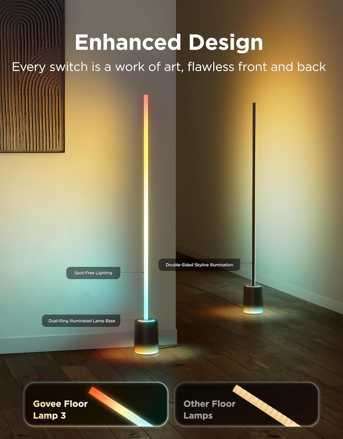 imageGovee Floor Lamp 3 with Luminblend Technology 2100lm Standing Lamp Work with Matter1000K10000K Modern Floor Lamps for Living Room Bedroom Office Corner Lamp with Dynamic Scenes DaySync