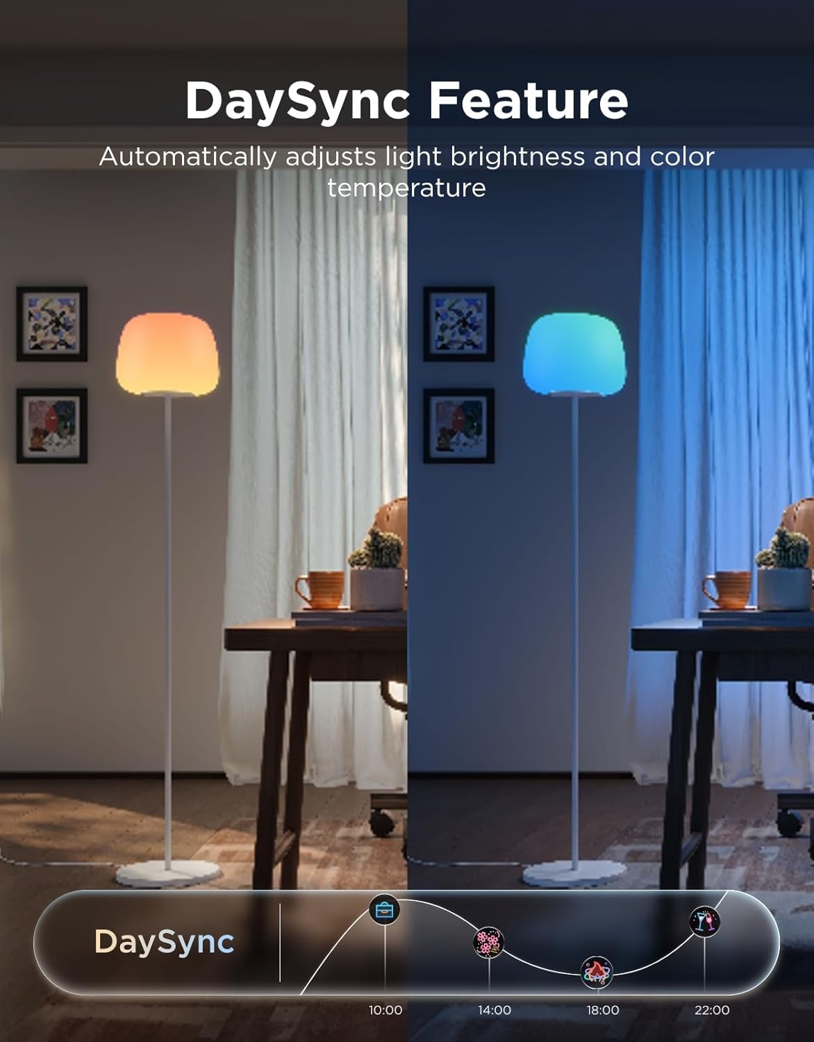 imageGovee Lantern Floor Lamp Halo Gradient RGBIC Smart Corner Lamp with LuminBlend 1000K10000K Matter Compatible 100 Scene Modes Music Sync 1400lm Modern Floor Lamps for Living Room WhiteWhite