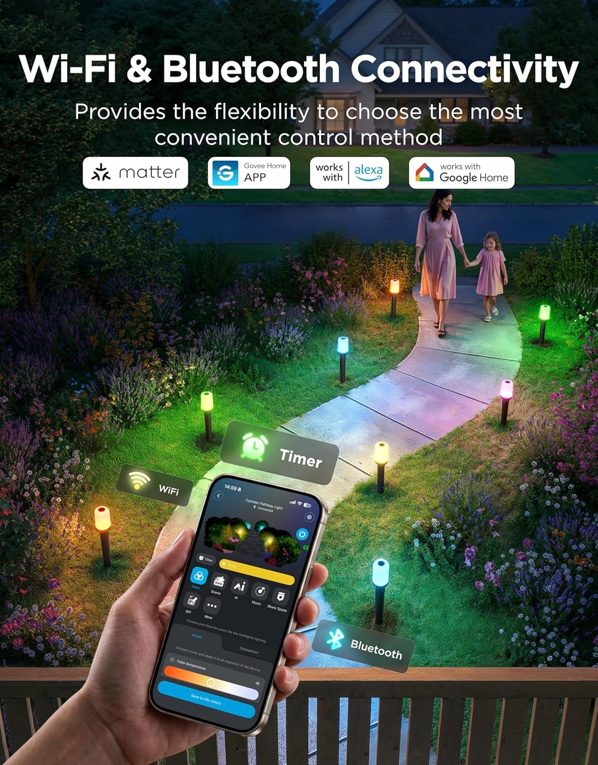 imageGovee Outdoor Cylinder Pathway Lights 8 Pack 425lm Patio Lights IP67 Waterproof 60 Preset Scene Modes Outdoor Decor for Path Patio Garden Lawn Compatible with Alexa Google Assistant Matter8