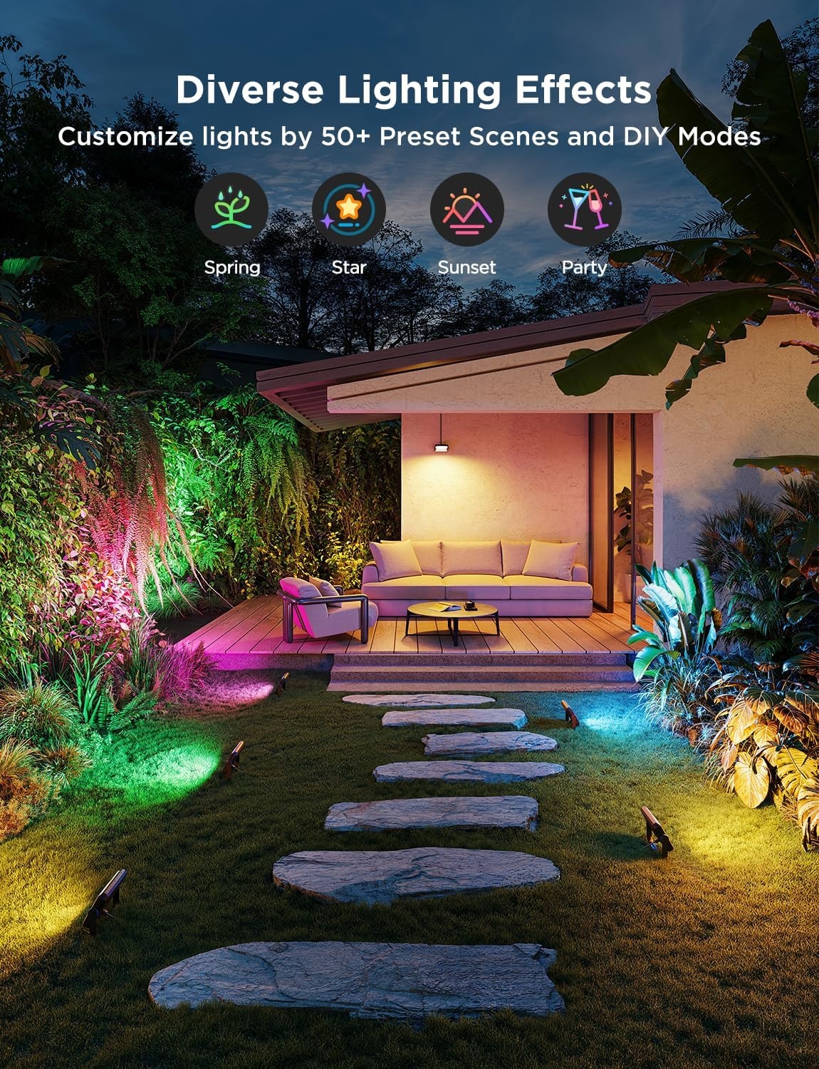 imageGovee Outdoor Flood Lights 2 RGBIC Warm Cold White LED Lights for Outdoor Decorations 50 Scene Modes Landscape Lighting Upgraded IP66 with App Control Wired 6 Pack4 pack
