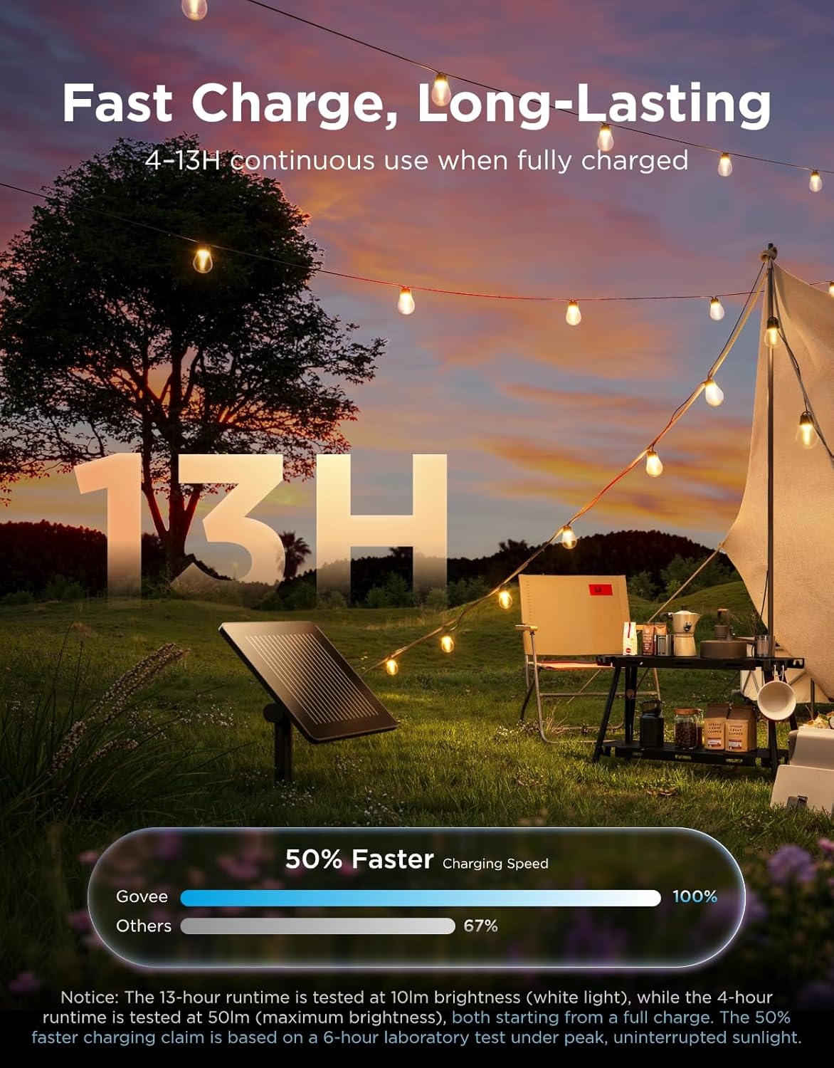 imageGovee Outdoor Solar String Lights 33ft RGBICW Outdoor Lights with 8 Dimmable LED Shatterproof Bulbs 112 Modes amp APP Control IP67 Waterproof Patio Lights for Garden Backyard Camping Bluetooth