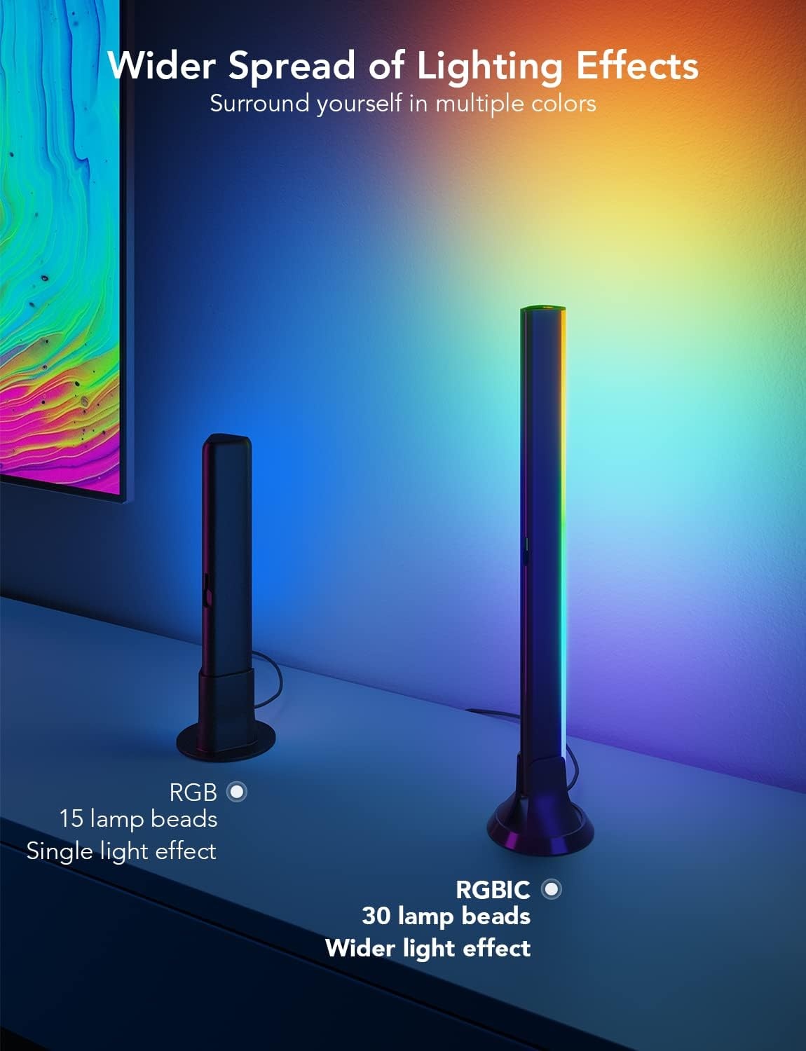 imageGovee RGBIC Light Bars 15 Inches WiFi TV Backlight Suitable for 4570 inch TVs Smart Light Bars with Multiple Placement Options Work with Alexa and Google Assistant BlackBlack