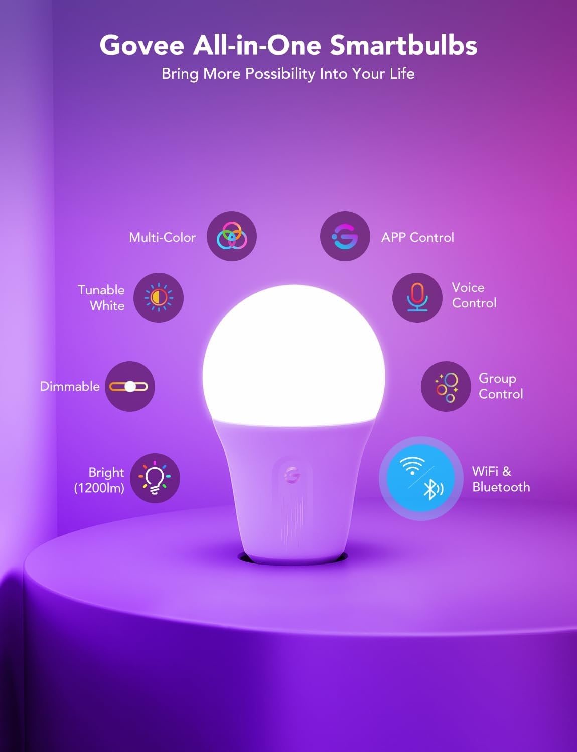 imageGovee Smart Light Bulbs 1200 Lumens Color Changing Light Bulbs RGBWW Dimmable Works with Alexa amp Google Assistant Color Bulb 12W 85W Equivalent A19 LED Bulbs for Bedroom Living Room 2 Pack2