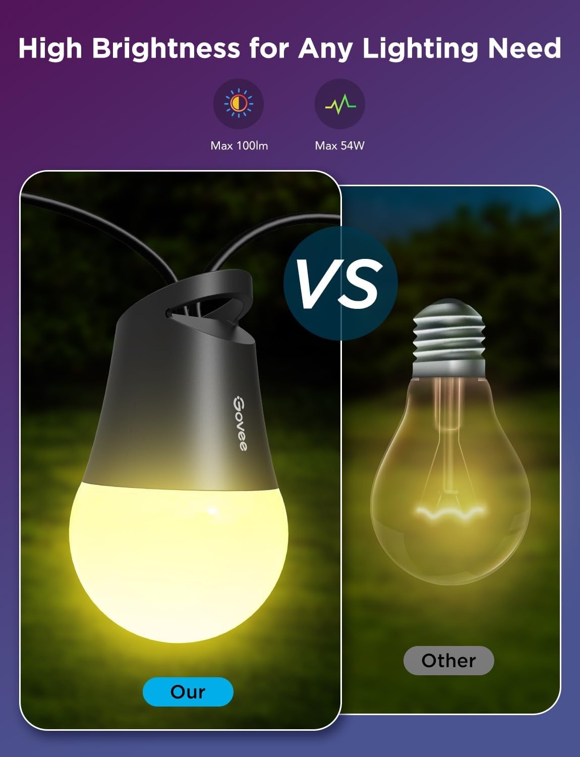 imageGovee Smart Outdoor String Lights 2 144ft Outdoor Lights with Dimmable Warm White LED Bulbs 47 Scene Modes for Patio Backyard Balcony IP65 Waterproof Works with Alexa App Control48ft