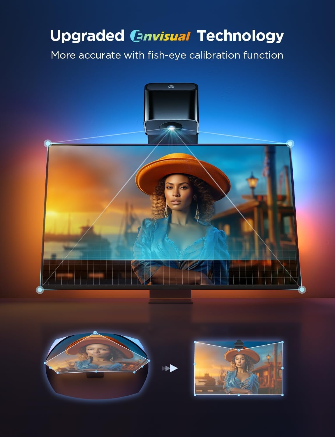 imageGovee TV Backlight 3 Lite with FishEye Correction Function Sync to 5565 Inch TVs 118ft RGBICW WiFi LED Strip Lights with Camera 4 Colors in 1 Lamp Bead Voice and APP Control Adapter78FT for 4050 TV
