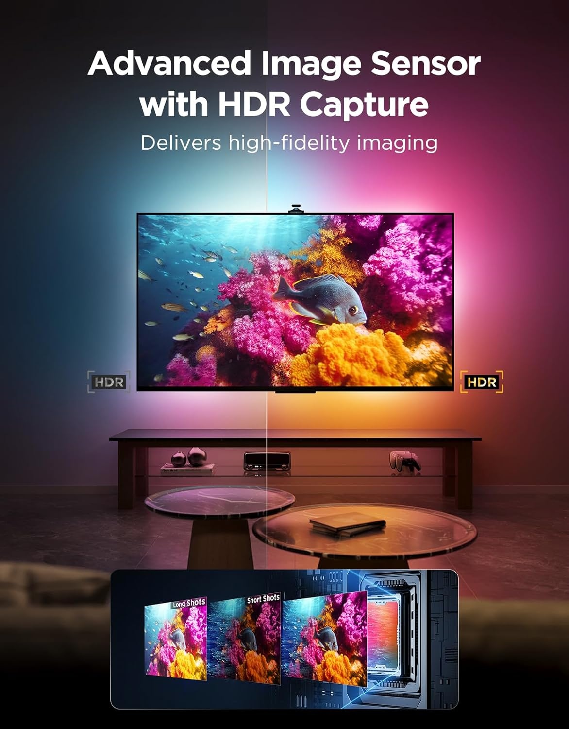 imageGovee TV Backlight 3 Pro with HDR Triple Camera 164ft 5in1 RGBWWIC LED Strip Lights That Change with 7585 Inch TVs 75LEDsm Supports AI Filter Smart App and Voice Control DreamView Sync118FT for 5565 TV