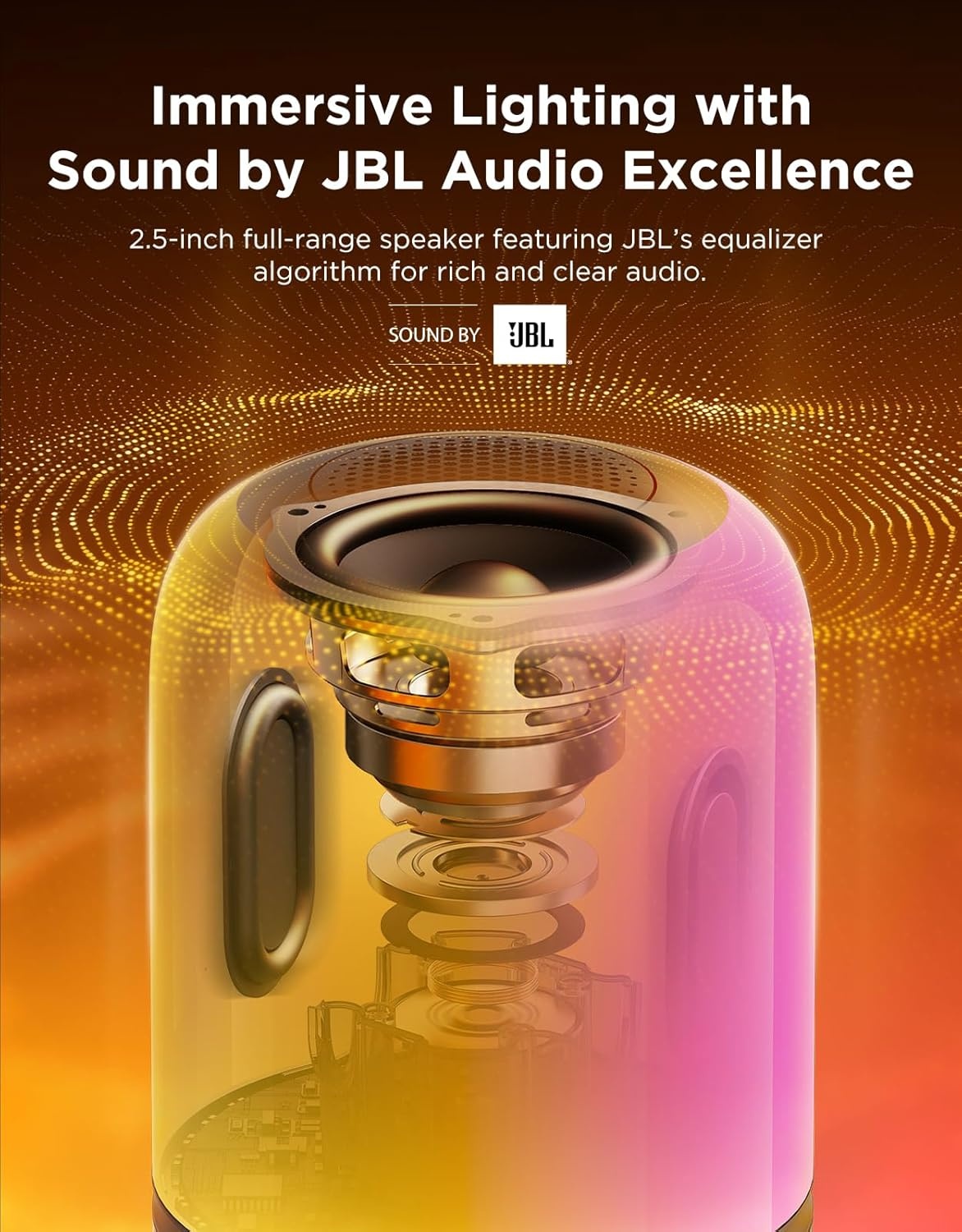 imageGovee Table Lamp 2 Pro x Sound by JBL Smart Cordless Table Lamp with Speaker MusicLight Sync 16 Music Modes amp 100 Scene Modes Work with Matter DIY Customized Rechargeable Desk Lamp for Bedroom