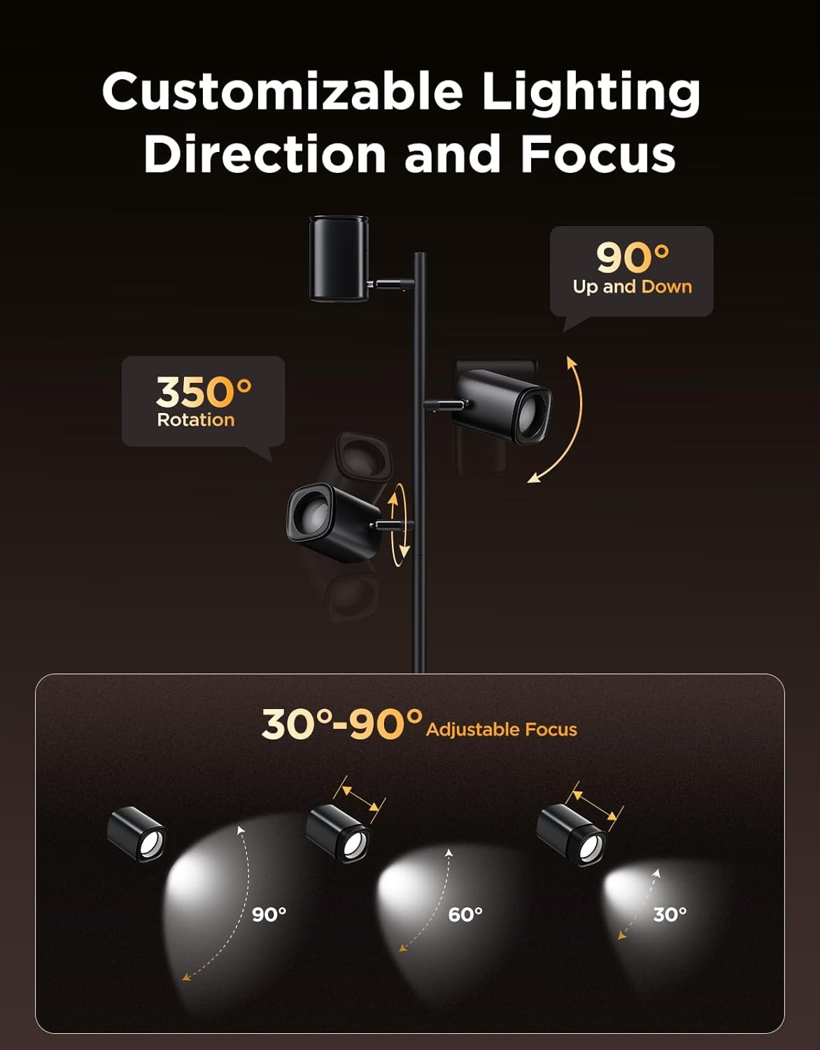 imageGovee Tree Floor Lamp Compatible with Matter 3 Rotatable Lights with LuminBlend Technology Standing Lamp with 64 Dynamic Scenes Music Sync Ideal Floor Lamp for Living Room Bedroom Office