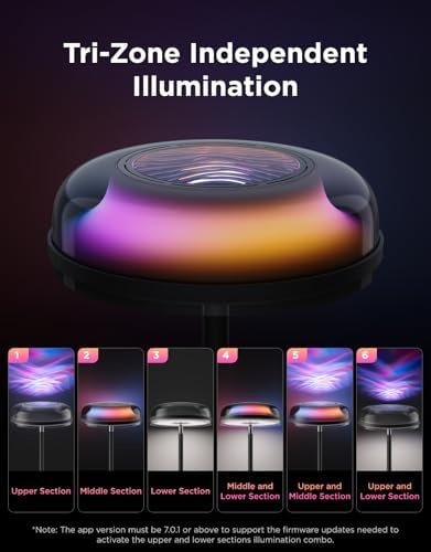 imageGovee Uplighter Floor Lamp Bundle Smart Ceiling Light
