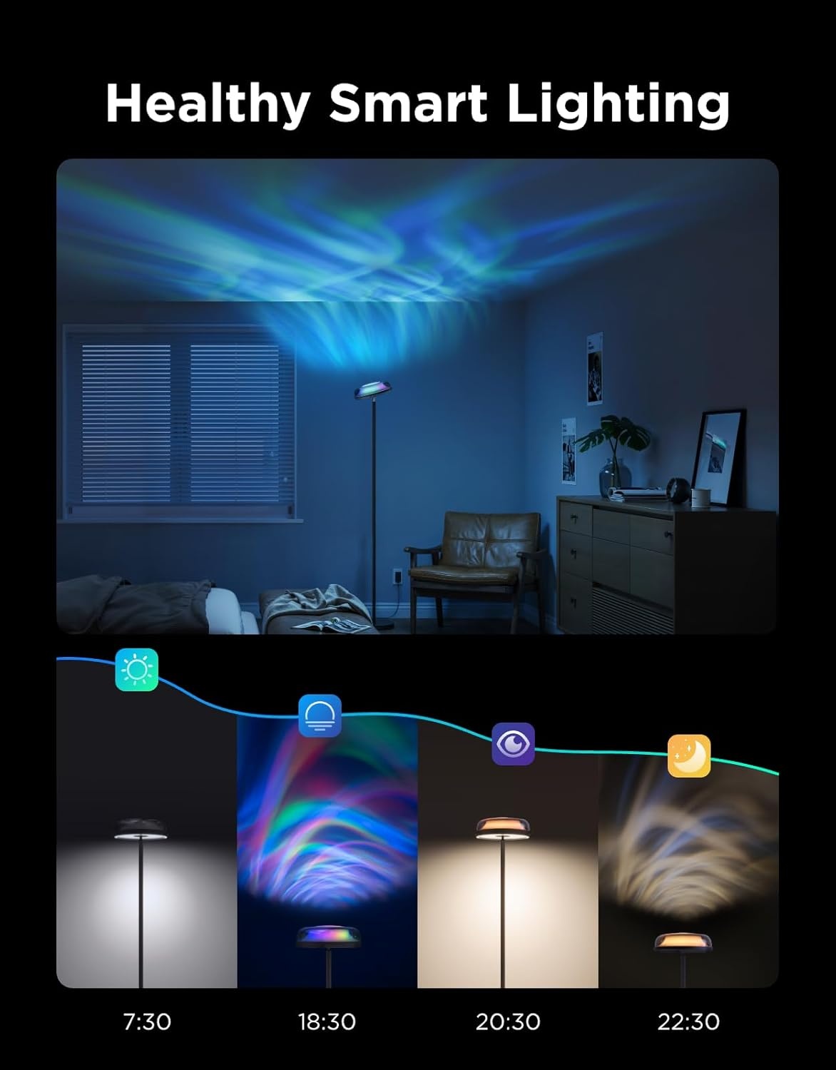 imageGovee Uplighter Floor Lamp for Living Room RGBIC Ripple Projector Floor Lamp for Bedroom Compatible with SmartThings Alexa and Matter LED Modern Corner Floor Light Warm Cool White Standing LampRipple