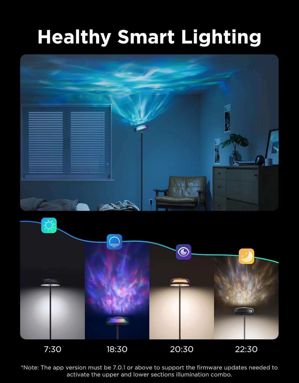 imageGovee Uplighter Floor Lamp for Living Room RGBIC Ripple Projector Floor Lamp for Bedroom Compatible with SmartThings Alexa and Matter LED Modern Corner Floor Light Warm Cool White Standing LampNebula