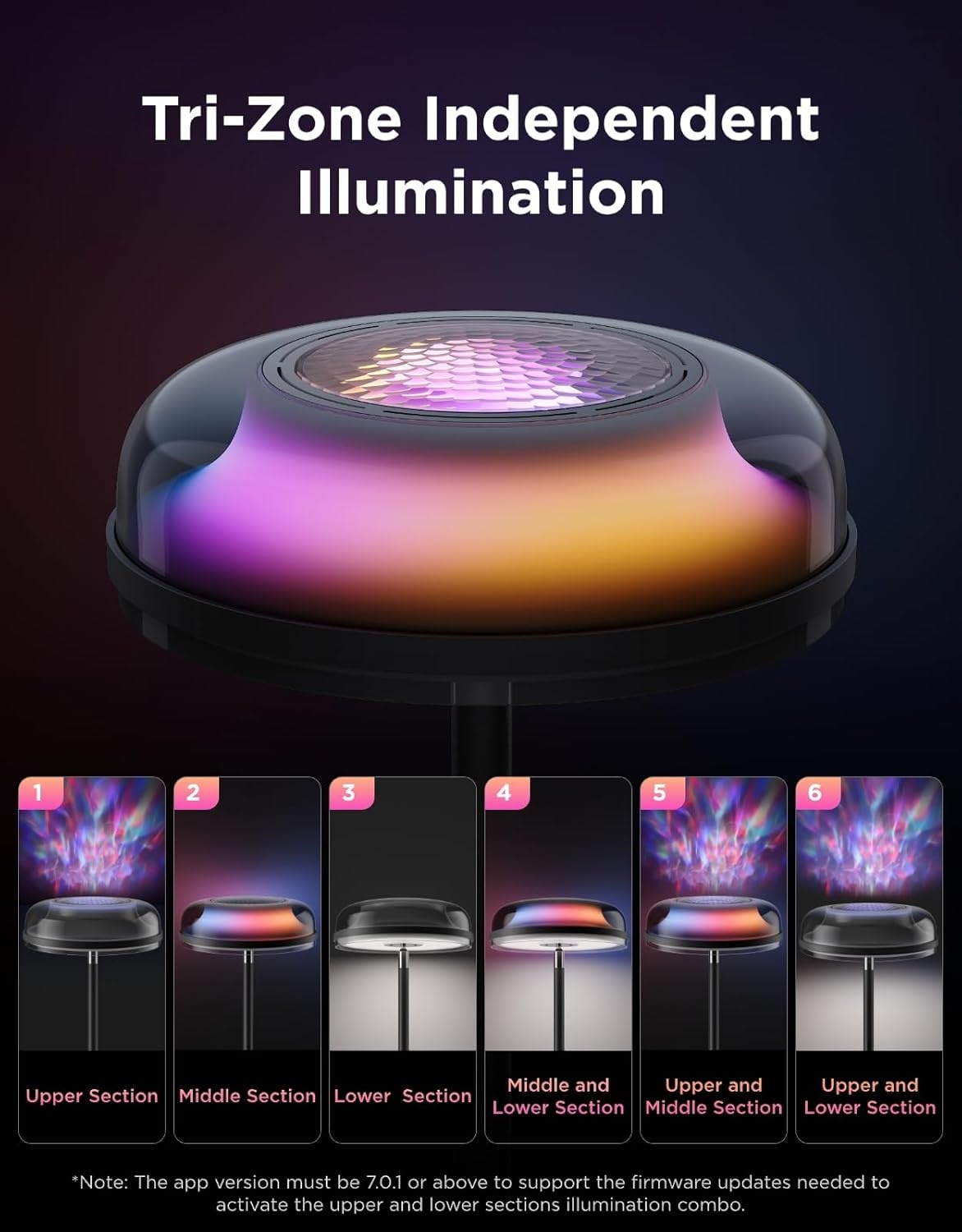 imageGovee Uplighter Floor Lamp for Living Room RGBIC Ripple Projector Floor Lamp for Bedroom Compatible with SmartThings Alexa and Matter LED Modern Corner Floor Light Warm Cool White Standing LampNebula