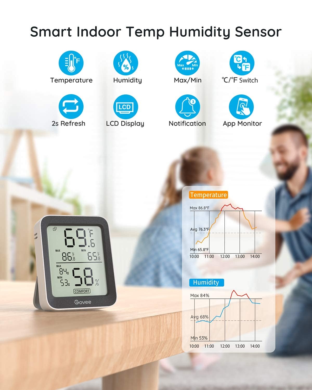 image:imageGovee Bluetooth Hygrometer Thermometer Large LCD MaxMin Records 2Year Data Storage Black 2 PackBlack