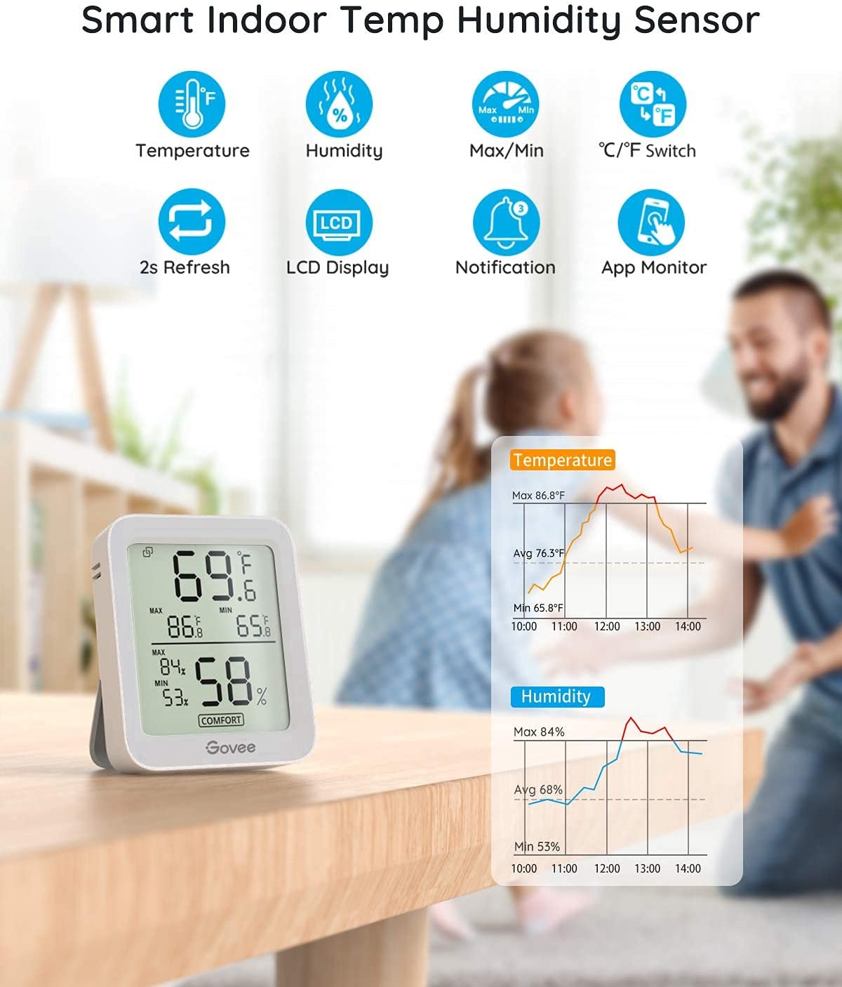 image:imageGovee Bluetooth Hygrometer Thermometer Large LCD MaxMin Records 2Year Data Storage Black 2 PackGrey