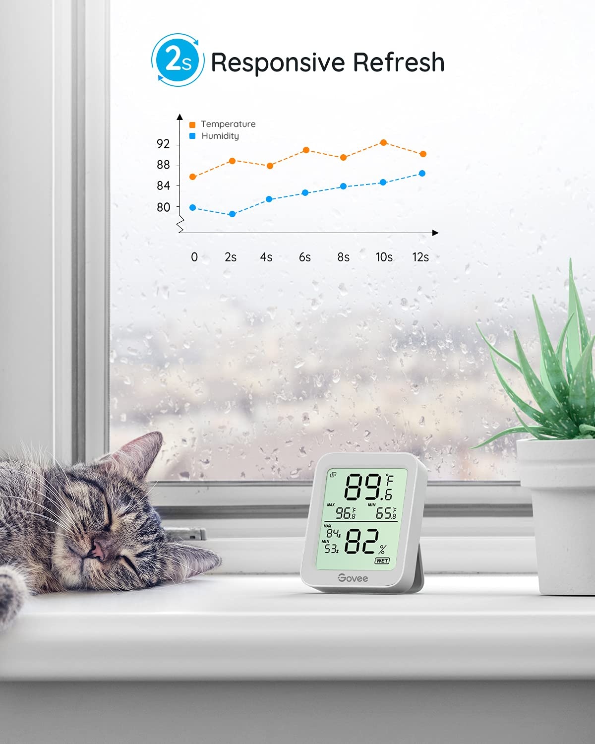 image:imageGovee Bluetooth Hygrometer Thermometer Large LCD MaxMin Records 2Year Data Storage Black 2 PackGrey