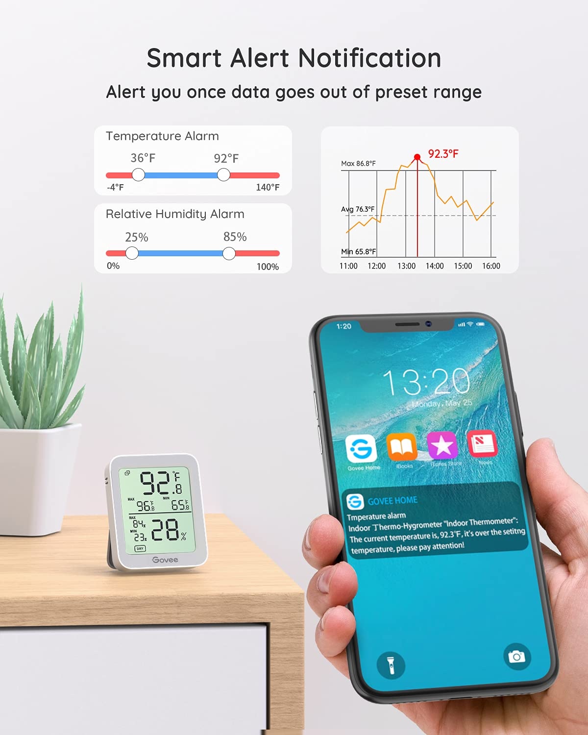 image:imageGovee Bluetooth Hygrometer Thermometer Large LCD MaxMin Records 2Year Data Storage Black 2 PackGrey