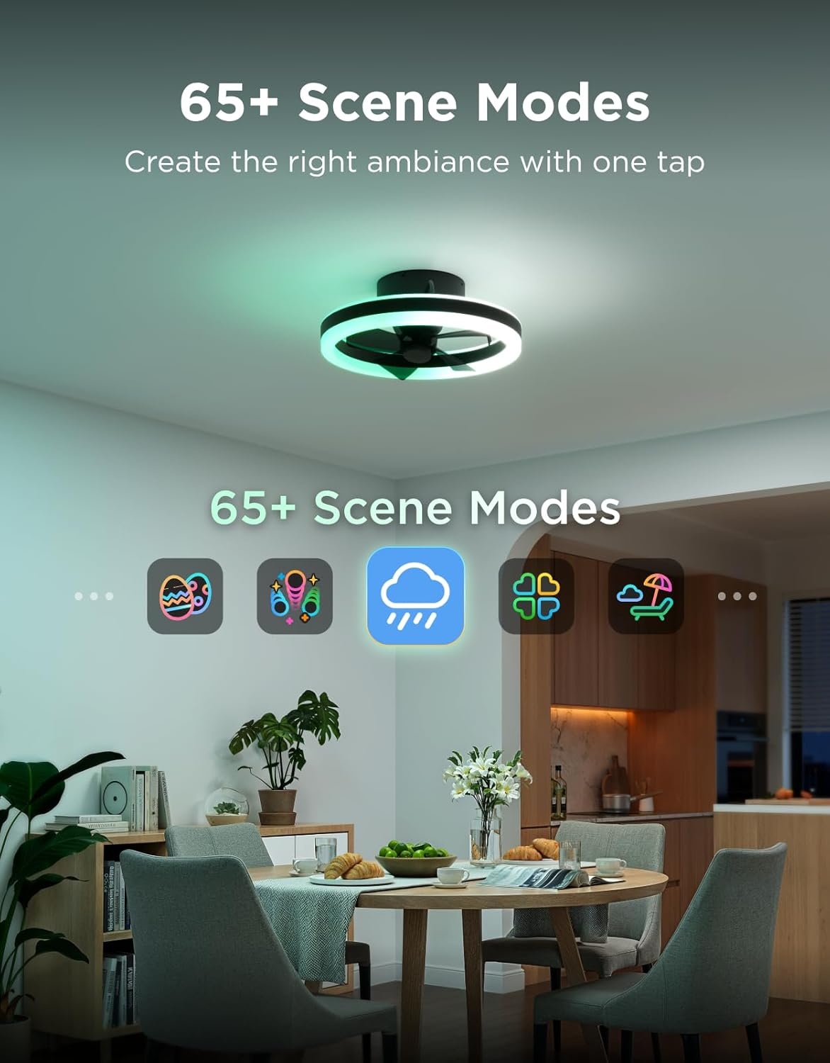 image:imageGovee Ceiling Fan with Lights 20 RGBIC Oscillating Flush Mount Bladeless Ceiling Fans with Lights and Remote 12 Speeds Reversible DC Motor 3100lm Low Profile Ceiling Fan for Bedroom Living Room
