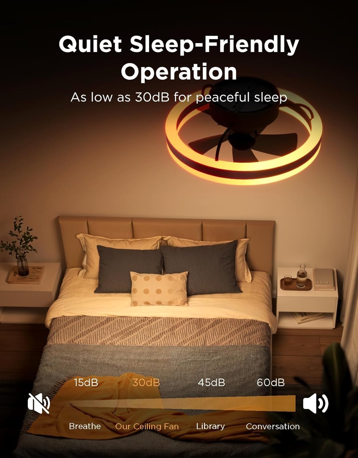 image:imageGovee Ceiling Fan with Lights 20 RGBIC Oscillating Flush Mount Bladeless Ceiling Fans with Lights and Remote 12 Speeds Reversible DC Motor 3100lm Low Profile Ceiling Fan for Bedroom Living Room