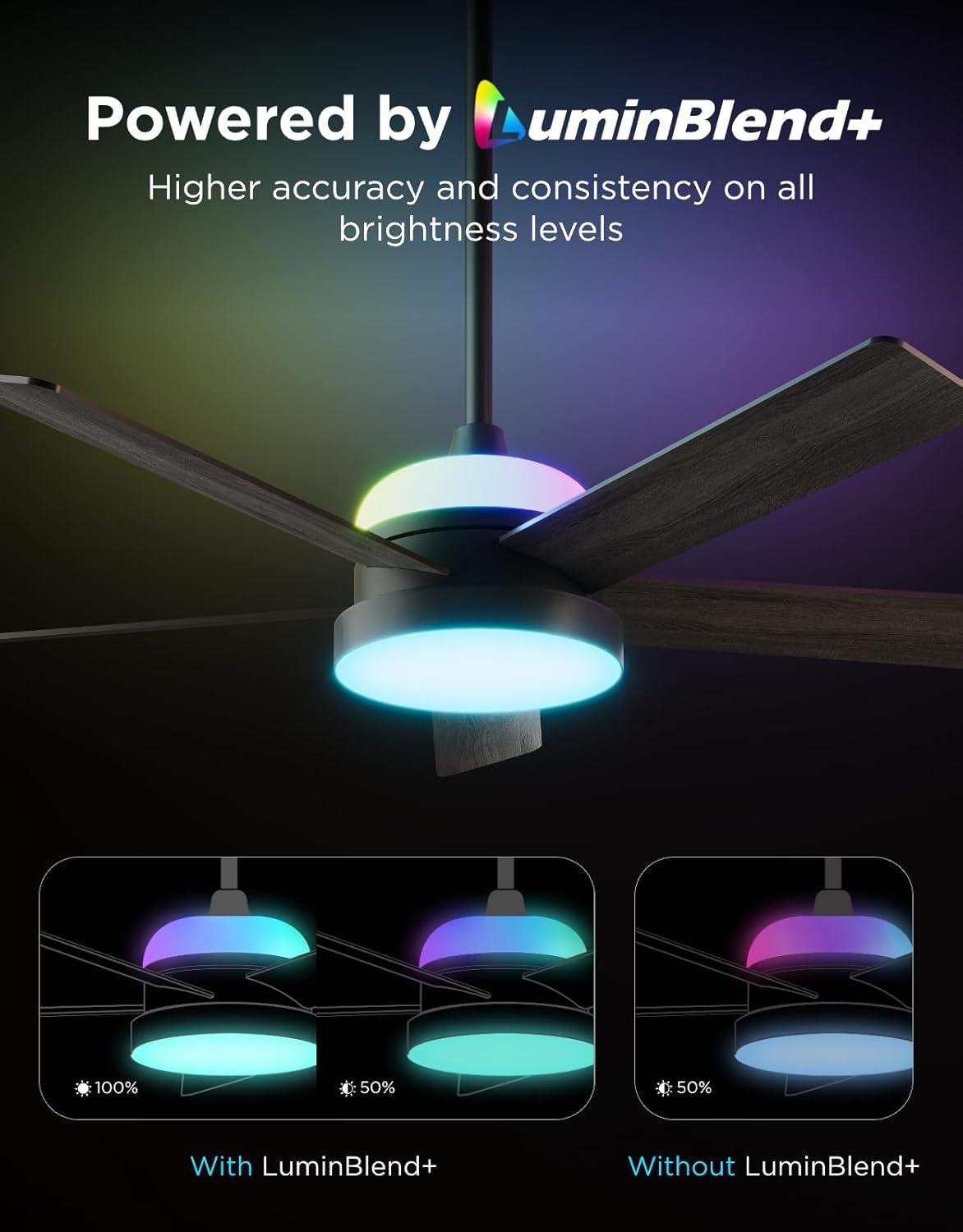 image:imageGovee Ceiling Fan with Lights RGBIC Smart 52 Low Profile Ceiling Fan with Lights and Remote Reversible DC Motor Dimmable 2800lm Ceiling Fan for Bedroom Living Room Black