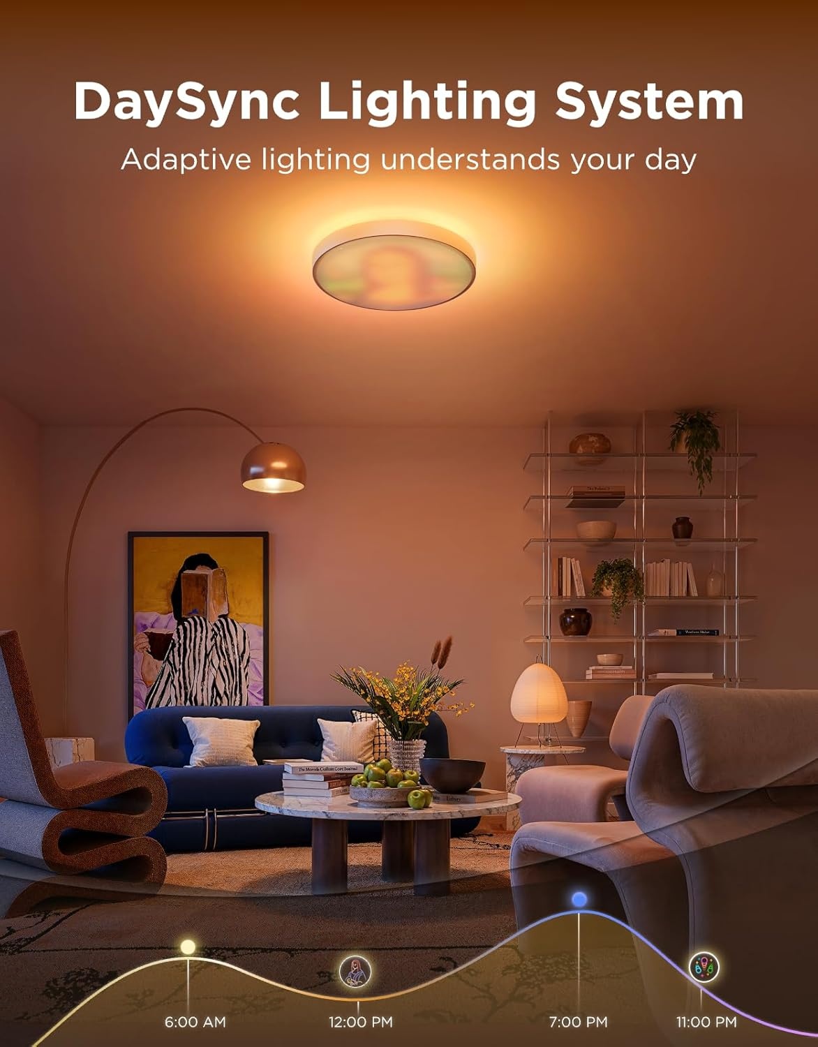 image:imageGovee Ceiling Light Ultra 21 Inch 5000LM Smart Flush Mount Ceiling Light Fixture Compatible with Matter amp Alexa RGBIC amp Tunable White 2700K6500K DIY Ceiling Canvas for Bedroom Living Room