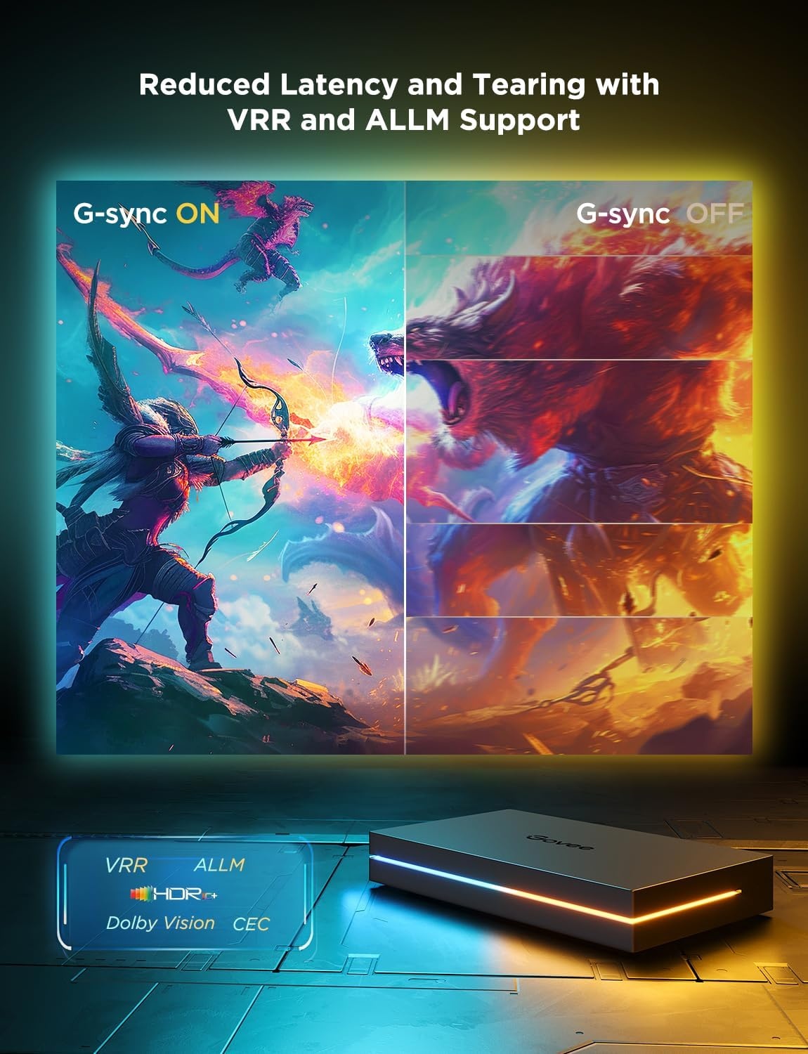image:imageGovee HDMI 21 Sync Box 2 AI Sync Box with TV Backlight Supports 8K60Hz 4K144Hz VRR and ALLM Works with SmartThings Matter and Alexa RGBIC LED Light Strip for 7585 inch TVs 75 LEDsm118FT for 5565 TV
