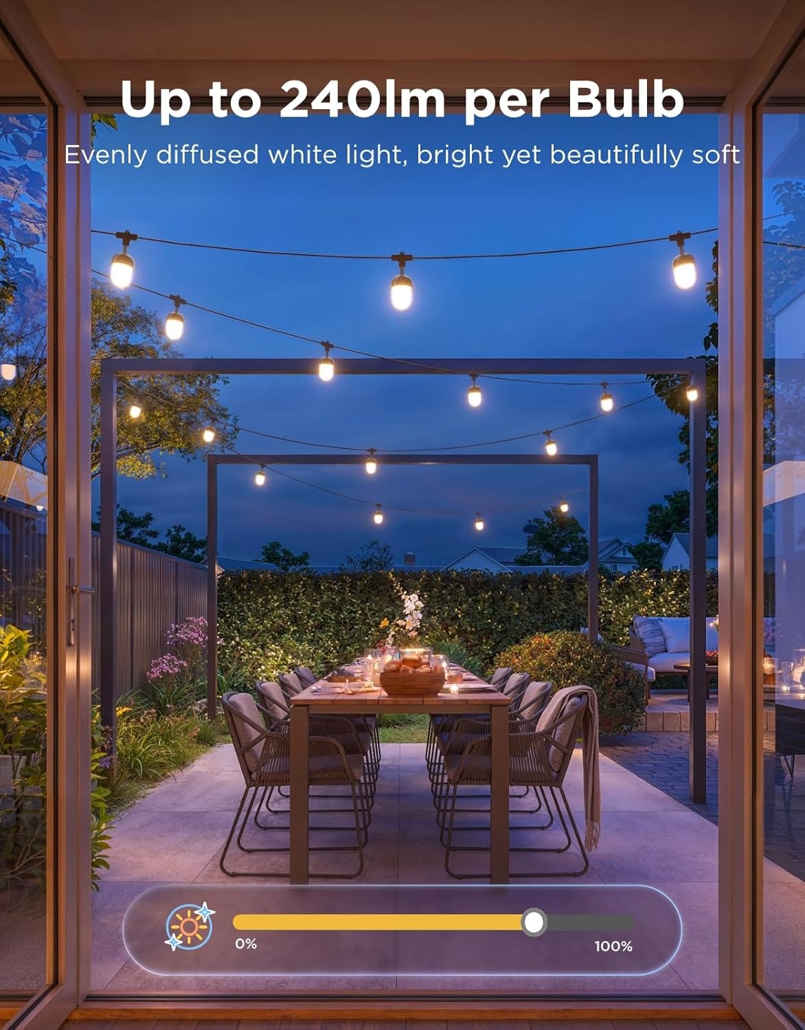image:imageGovee Outdoor Chromatic String Lights 656ft RGBIC Outdoor Lights 55 RGB LEDs per Bulb UniIC Control 111 Scenes IP67 Waterproof String lights compatible with Alexa Google Matter App Control656ft