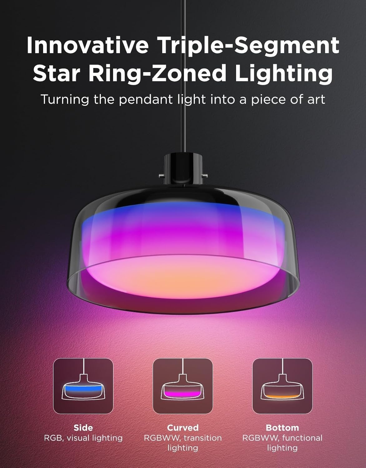 image:imageGovee Pendant Light for Kitchen Island ThreeLayer RGBIC Smart Lighting Matter Compatible 1300LM 2700K6500K Dimmable Black Hanging Light Fixture Works with Alexa Adjustable Height for Dining Room