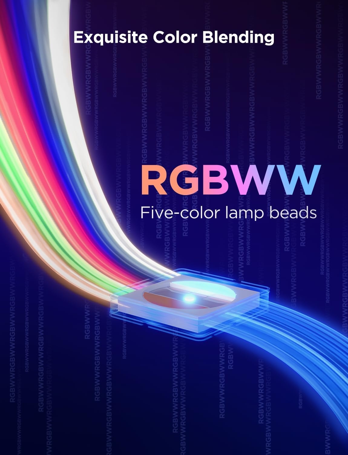 image:imageGovee RGBIC Strip Light 2 Pro with Matter 328ft WiFi LED Lights for Bedroom Cabinet Party TV and Gaming Desk Smart Led Strip Lights Compatible with Alexa and Google Assistant Home Decor328ft
