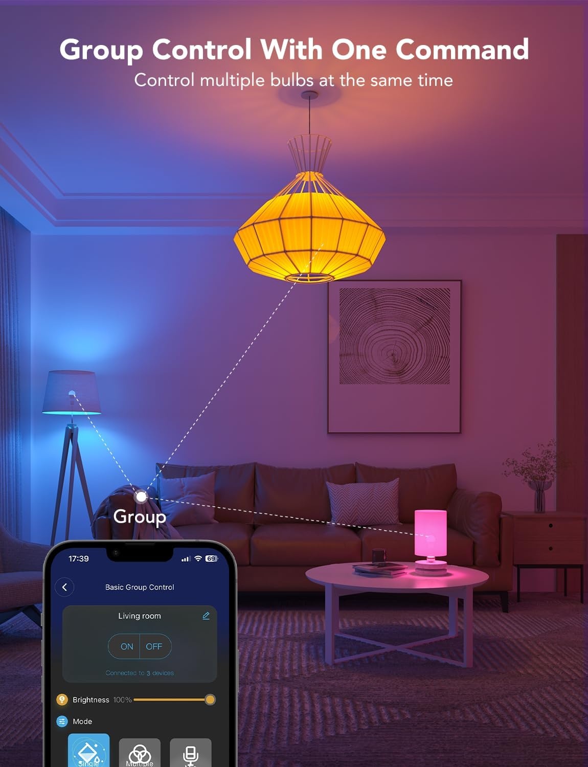 image:imageGovee Smart Light Bulbs 1200 Lumens Dimmable BR30 Bulbs RGBWW Color Changing Light Bulb Flood Light Bulbs Work with Alexa Google Assistant WiFi amp Bluetooth LED Bulbs Music Sync 2 Pack6