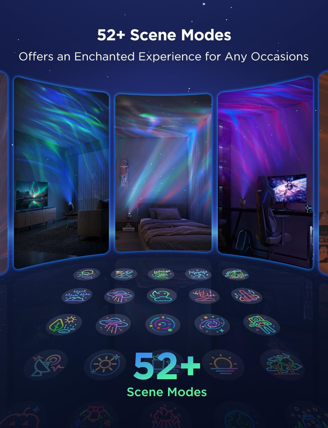 image:imageGovee Star Light Projector with Ocean Wave Ripple Effects Works with MatterAlexa and Google Assistant 40 Scene Modes 18 White Noise Options LED Night Light Projector for Bedroom Without PlugAurora