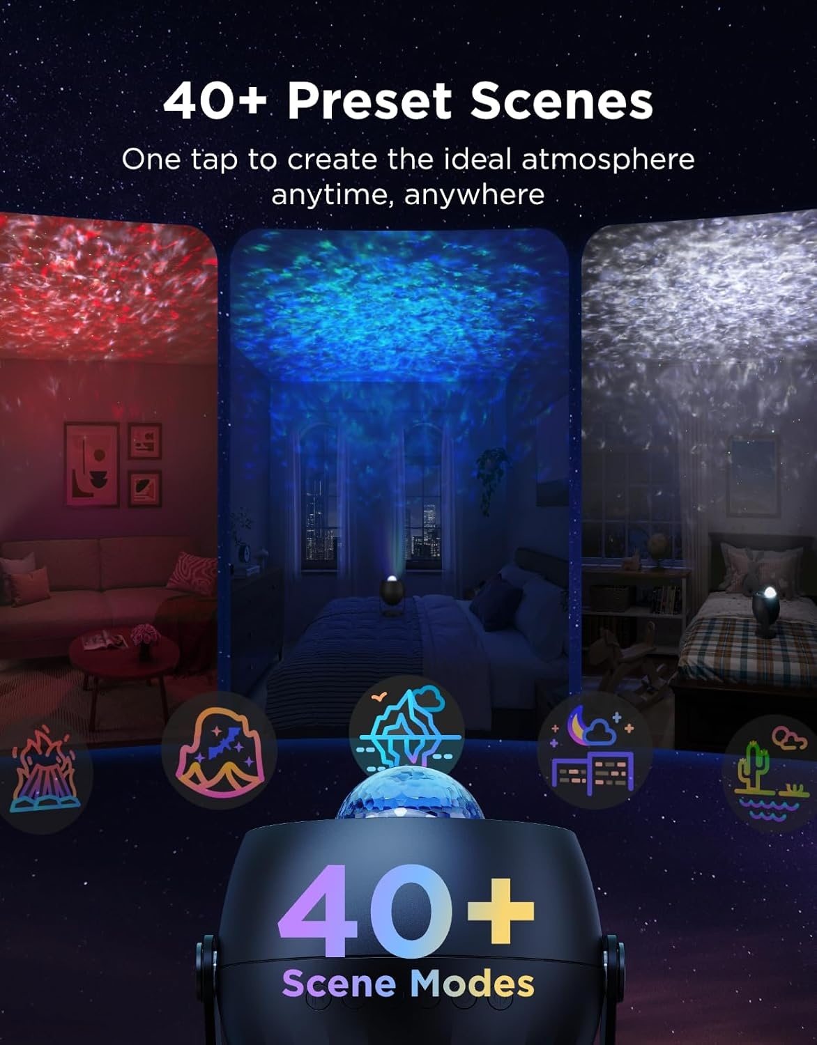 image:imageGovee Star Light Projector with Ocean Wave Ripple Effects Works with MatterAlexa and Google Assistant 40 Scene Modes 18 White Noise Options LED Night Light Projector for Bedroom Without PlugOcean Wave