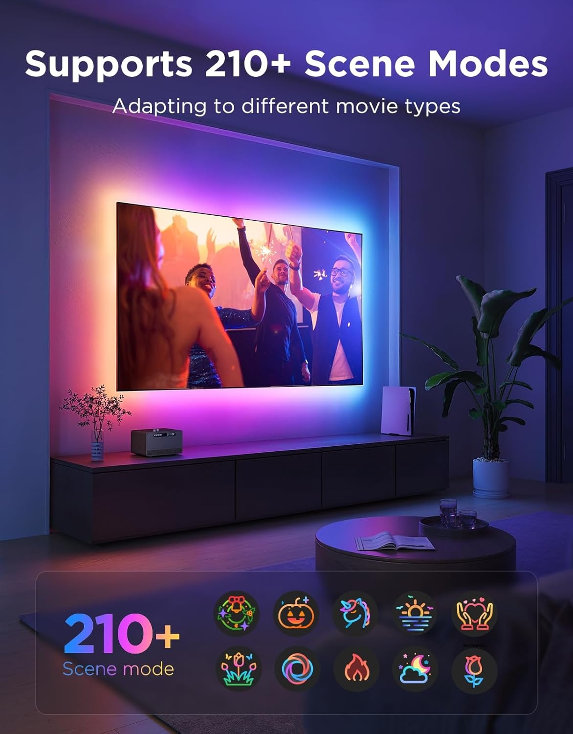 image:imageGovee TV LED Backlight 2 144ft Cuttable TV Lights for 3270 Inch TVs Color Changing RGBWIC LED Strips Lights with 210 Scene Modes amp Music Sync Smart APP and Voice Control Easy Install184FT for 3286 TV