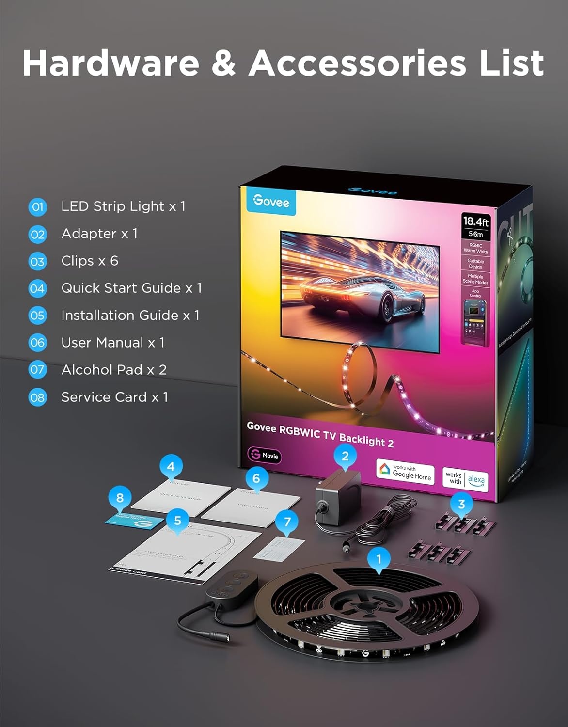 image:imageGovee TV LED Backlight 2 144ft Cuttable TV Lights for 3270 Inch TVs Color Changing RGBWIC LED Strips Lights with 210 Scene Modes amp Music Sync Smart APP and Voice Control Easy Install184FT for 3286 TV