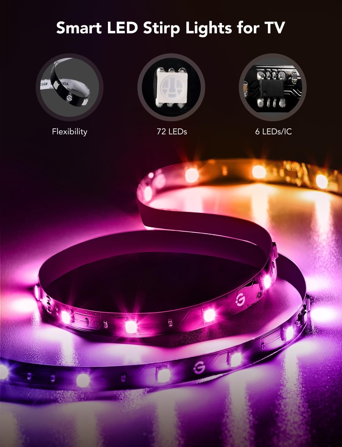 image:imageGovee TV LED Backlight Strip RGBIC Smart LED Backlight for 4050inch TVs Music Sync WiFi Bluetooth amp App Control Works with Alexa amp Google Assistant 77 Scene Modes Adapter