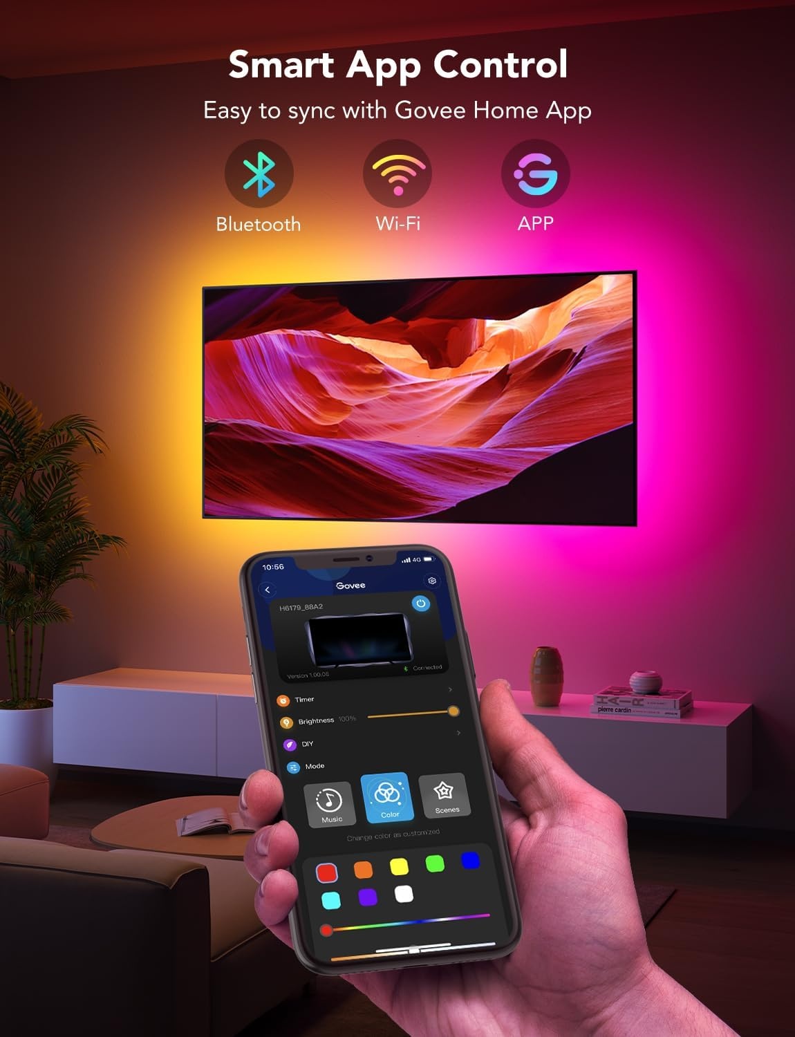 image:imageGovee TV LED Backlight Strip RGBIC Smart LED Backlight for 4050inch TVs Music Sync WiFi Bluetooth amp App Control Works with Alexa amp Google Assistant 77 Scene Modes Adapter