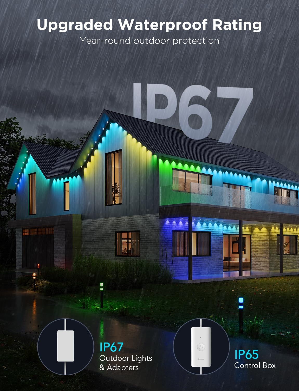 image:imageGovee Driver Module for 100ft 150ft and 200ft Permanent Outdoor Lights Pro H706A H706B and H706C Voltage Transformer Help to Maximum Extend to 200ft White VersionWhite