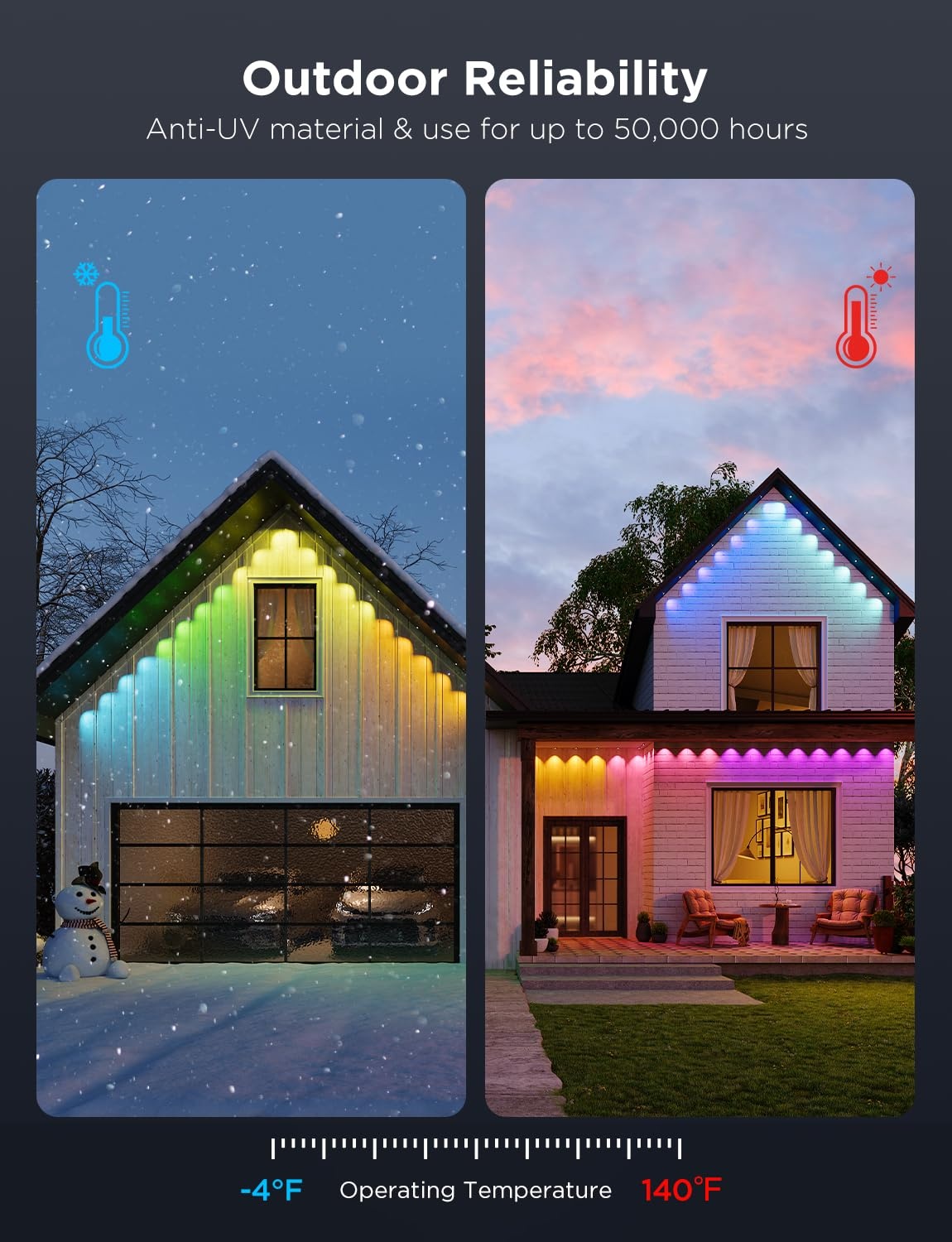image:imageGovee Driver Module for 100ft 150ft and 200ft Permanent Outdoor Lights Pro H706A H706B and H706C Voltage Transformer Help to Maximum Extend to 200ft White VersionWhite