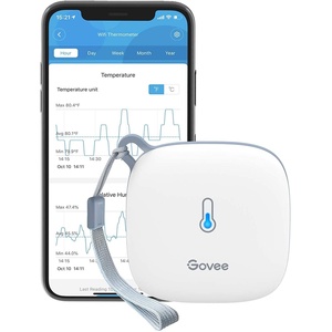 Govee WiFi Temperature Sensor H5179, Smart Hygrometer Thermometer with App Notification, 2 Years Data Storage Export, Remote Monitor for Room Greenhouse Incubator Wine Cellar, 2 Pack(1)